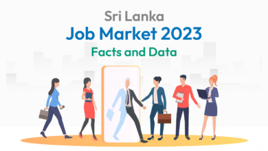 Photo of ශ්‍රී ලංකා  Job Market 2023